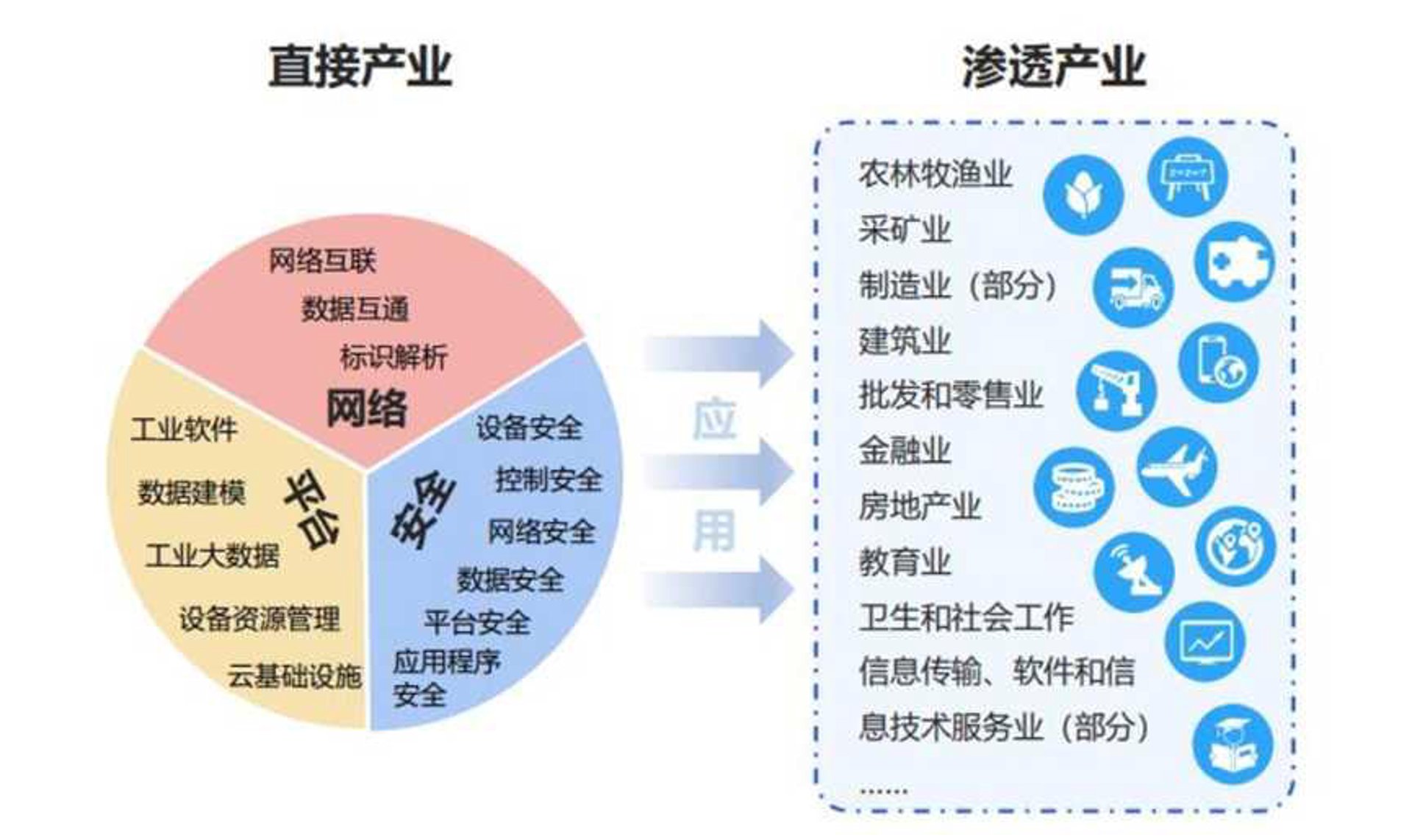 竣兴网络科技